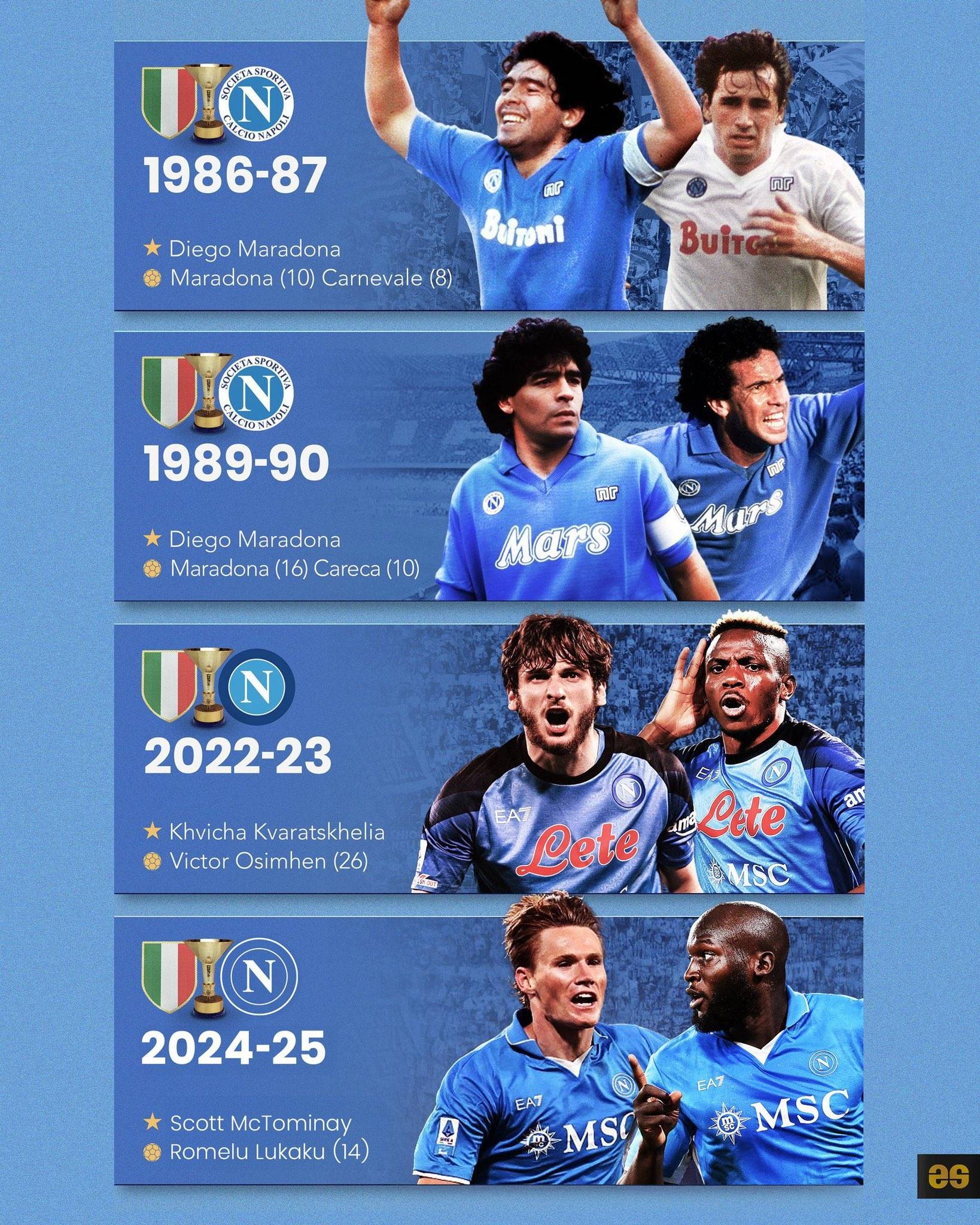 那不勒斯取胜，迈入联赛前八