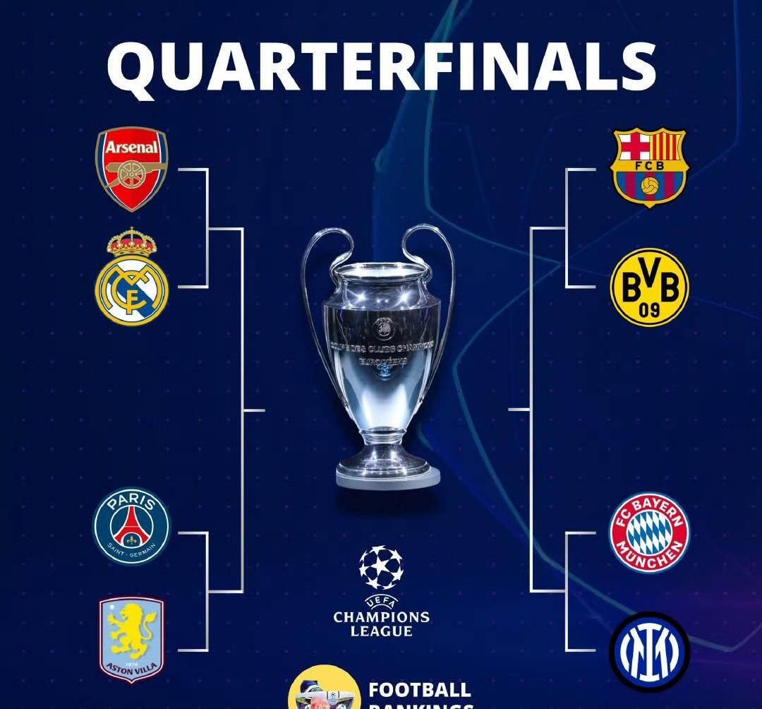 欧洲杯强队实力悬殊，小组出线已成定局