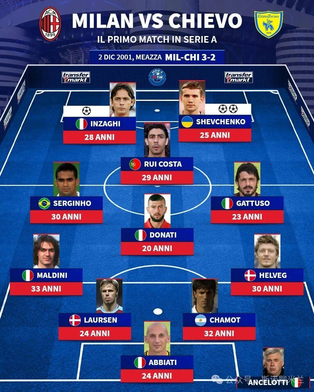 帕尔马足球俱乐部将在接下来的比赛中对阵切沃的简单介绍