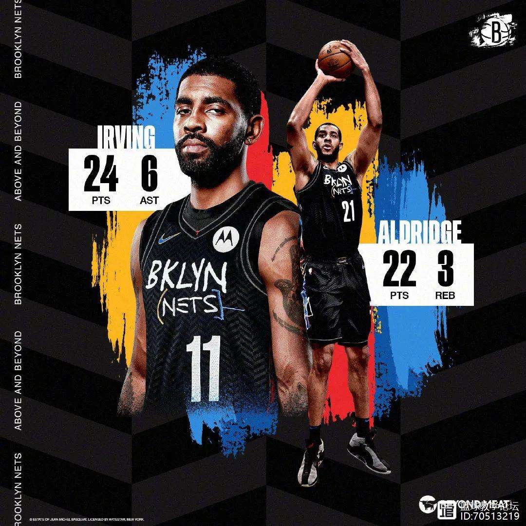 篮网实力有待提升，如何与对手碰撞中顶住压力？的简单介绍