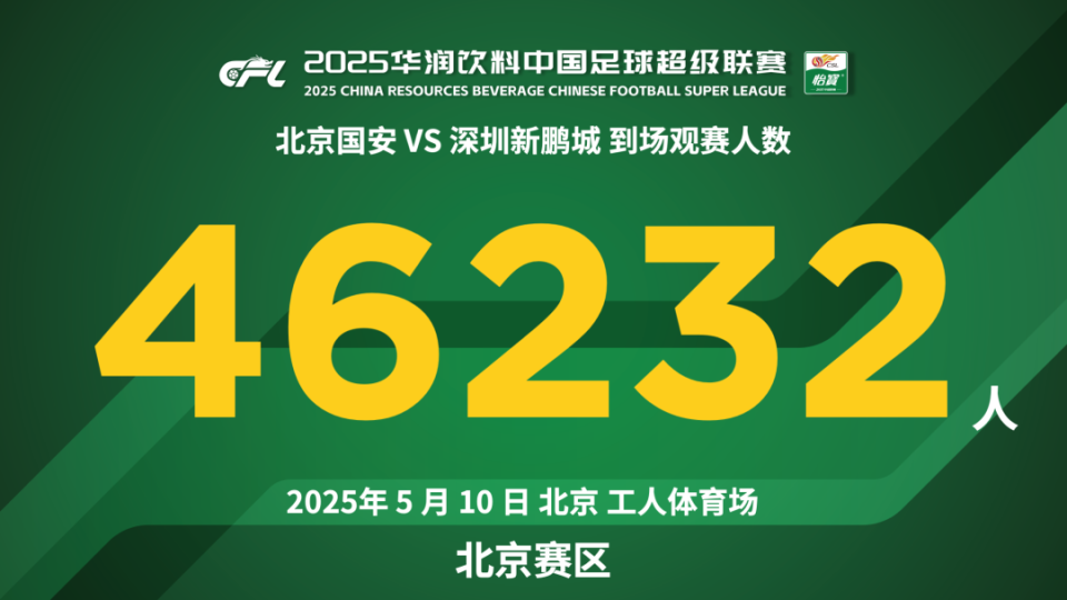 包含北京国安队员表现出色，取得胜利的词条