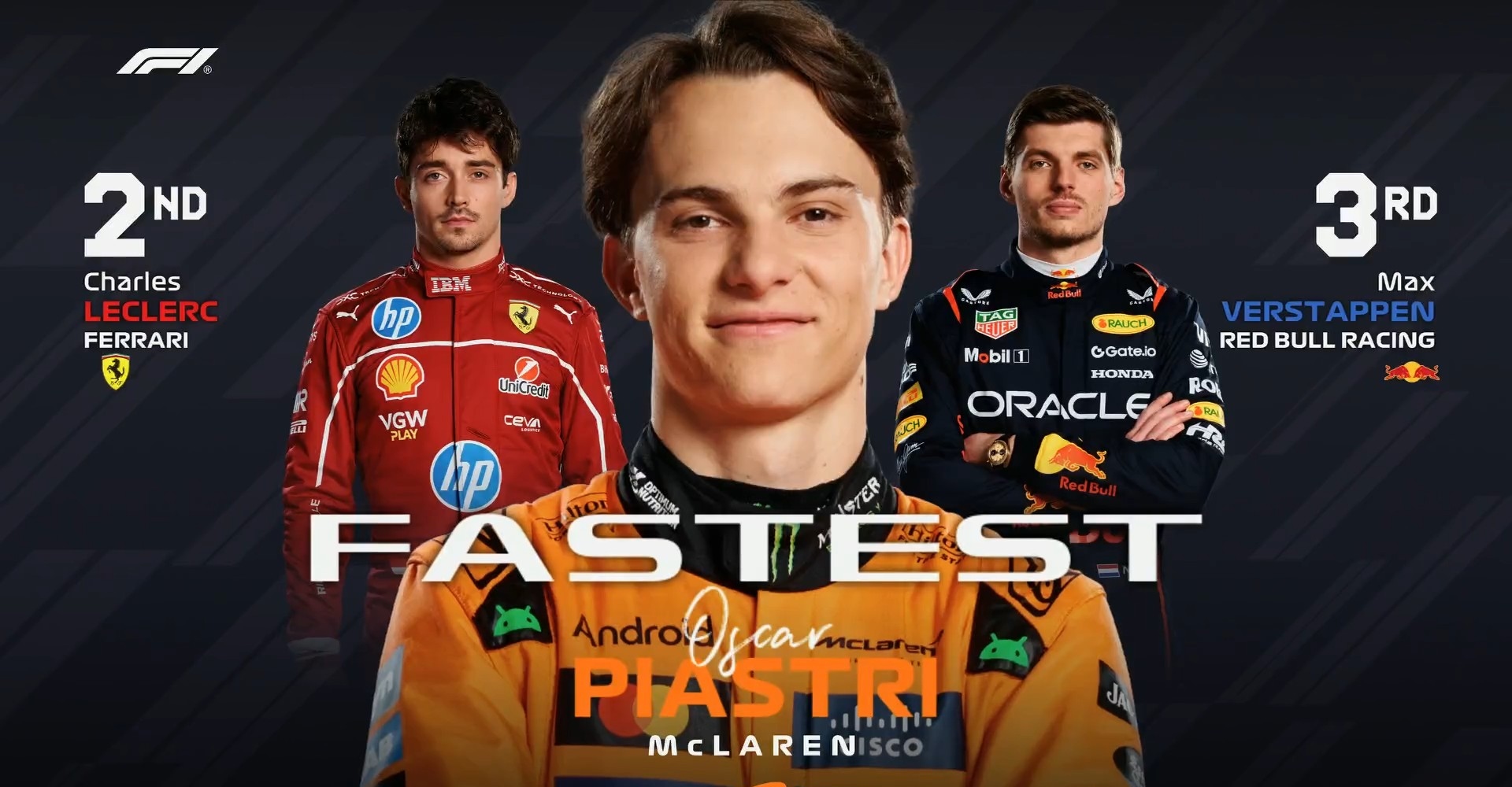 包含迈凯伦完胜索伯车队，拉塞尔状态火热的词条