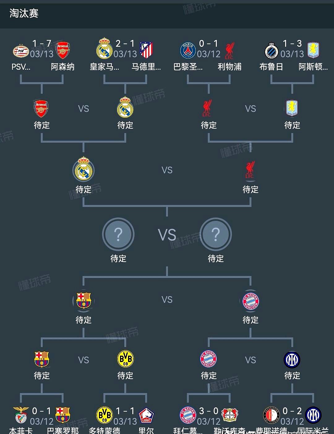 关于马德里竞技主场战平多特蒙德，晋级欧冠形势逐渐明朗的信息